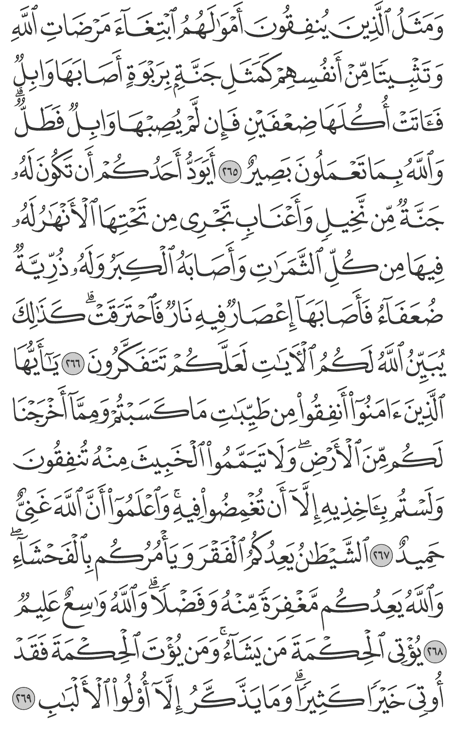 ومثل الذين ينفقون أموالهم ابتغآء مرضات الله وتثبيتا من أنفسهم كمثل جنة بربوة أصابها وابل فآتت أكلها ضعفين فإن لم يصبها وابل فطل والله بما تعملون بصير 