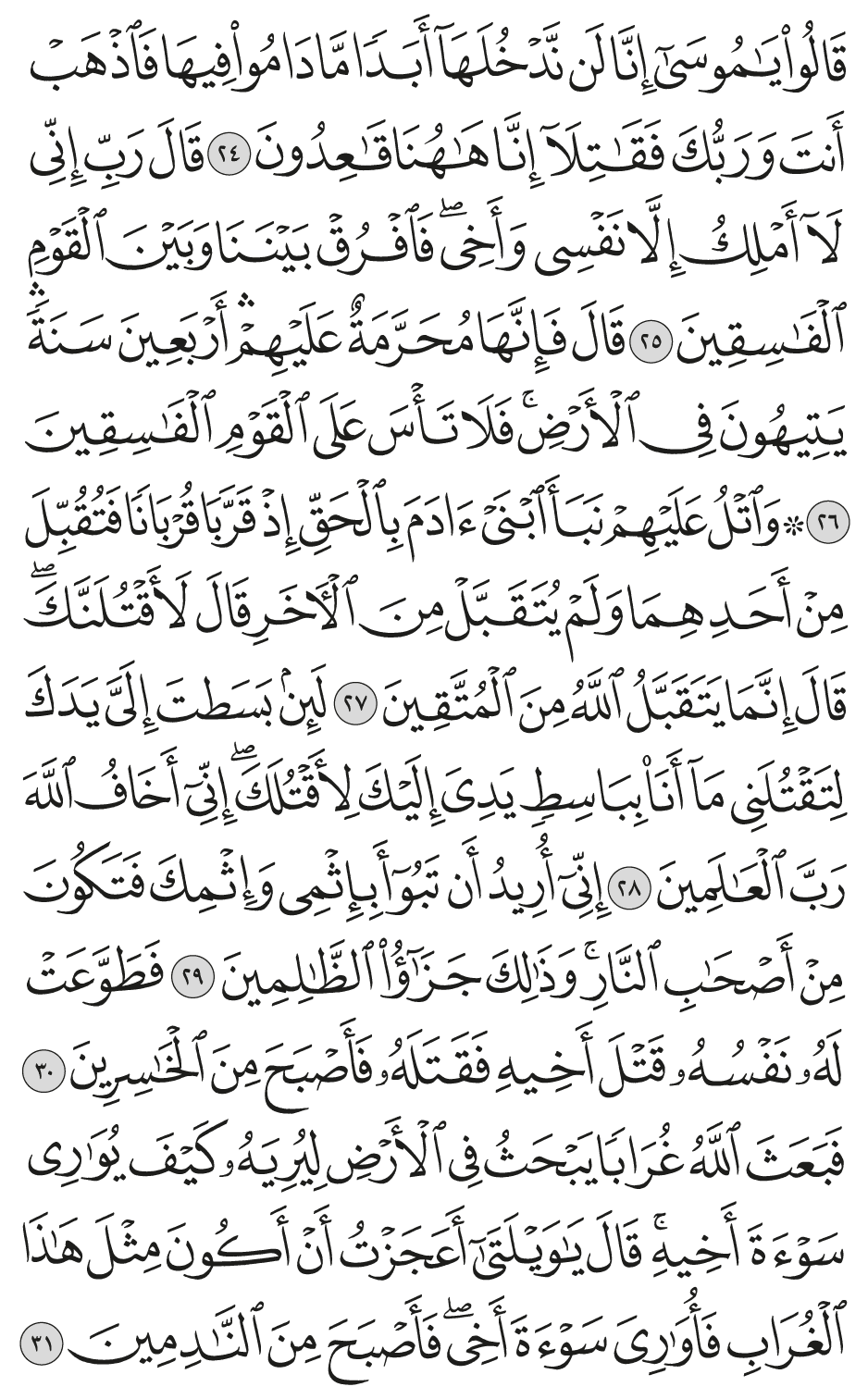 فبعث الله غرابا يبحث في الأرض ليريه كيف يواري سوءة أخيه قال ياويلتا أعجزت أن أكون مثل هـذا الغراب فأواري سوءة أخي فأصبح من النادمين 