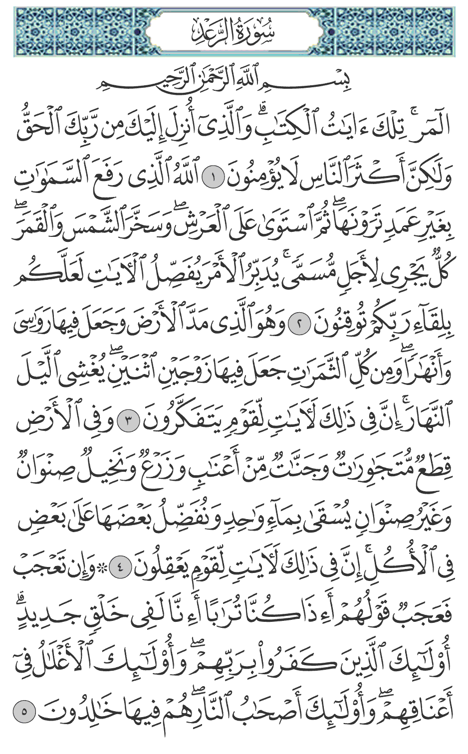 الله الذي رفع السماوات بغير عمد ترونها ثم استوى على العرش وسخر الشمس والقمر كل يجري لأجل مسمـى يدبر الأمر يفصل الآيات لعلكم بلقآء ربكم توقنون 