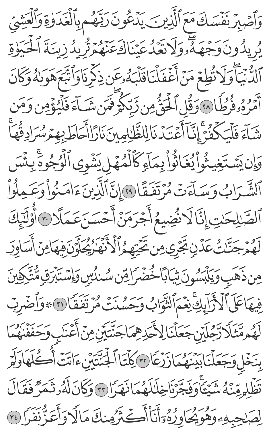 واصبر نفسك مع الذين يدعون ربهم بالغداة والعشي يريدون وجهه ولا تعد عيناك عنهم تريد زينة الحياة الدنيا ولا تطع من أغفلنا قلبه عن ذكرنا واتبع هواه وكان أمره فرطا 