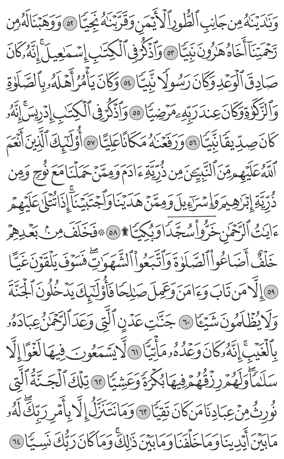 أولـئك الذين أنعم الله عليهم من النبيين من ذرية ءادم وممن حملنا مع نوح ومن ذرية إبراهيم وإسرائيل وممن هدينا واجتبينآ إذا تتلى عليهم آيات الرحمـن خروا سجدا وبكيا 