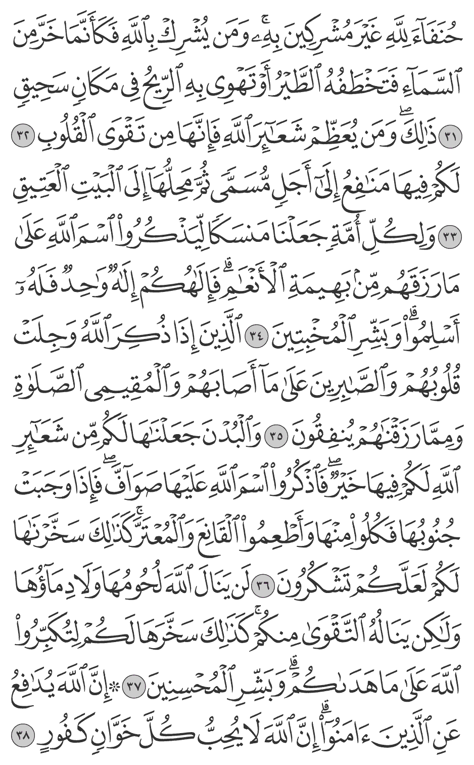 والبدن جعلناها لكم من شعائر الله لكم فيها خير فاذكروا اسم الله عليها صوآف فإذا وجبت جنوبها فكلوا منها وأطعموا القانع والمعتر كذلك سخرناها لكم لعلكم تشكرون 