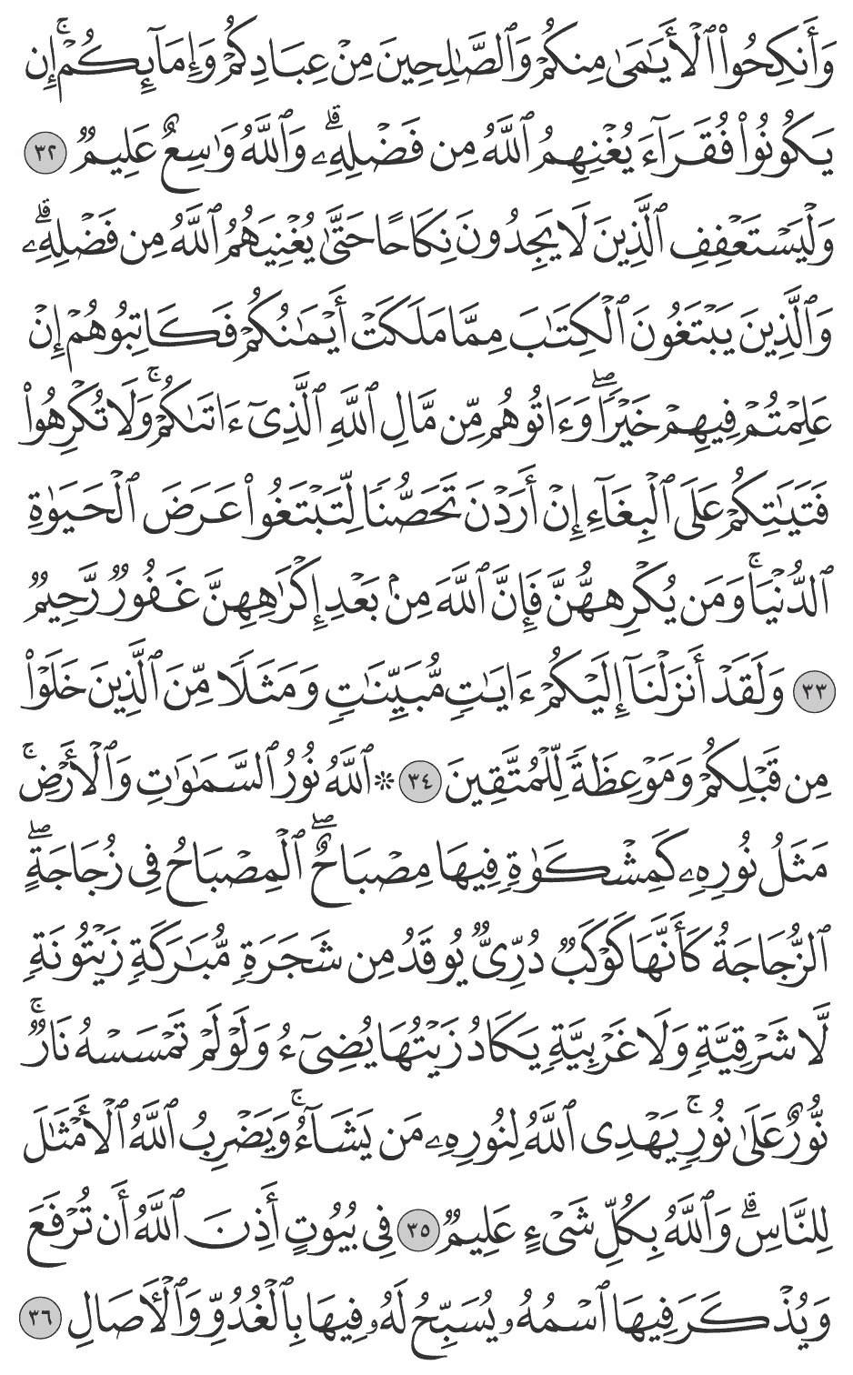 وليستعفف الذين لا يجدون نكاحا حتى يغنيهم الله من فضله والذين يبتغون الكتاب مما ملكت أيمانكم فكاتبوهم إن علمتم فيهم خيرا وآتوهم من مال الله الذي آتاكم ولا تكرهوا فتياتكم على البغآء إن أردن تحصنا لتبتغوا عرض الحياة الدنيا ومن يكرههن فإن الله من بعد إكراههن غفور رحيم 