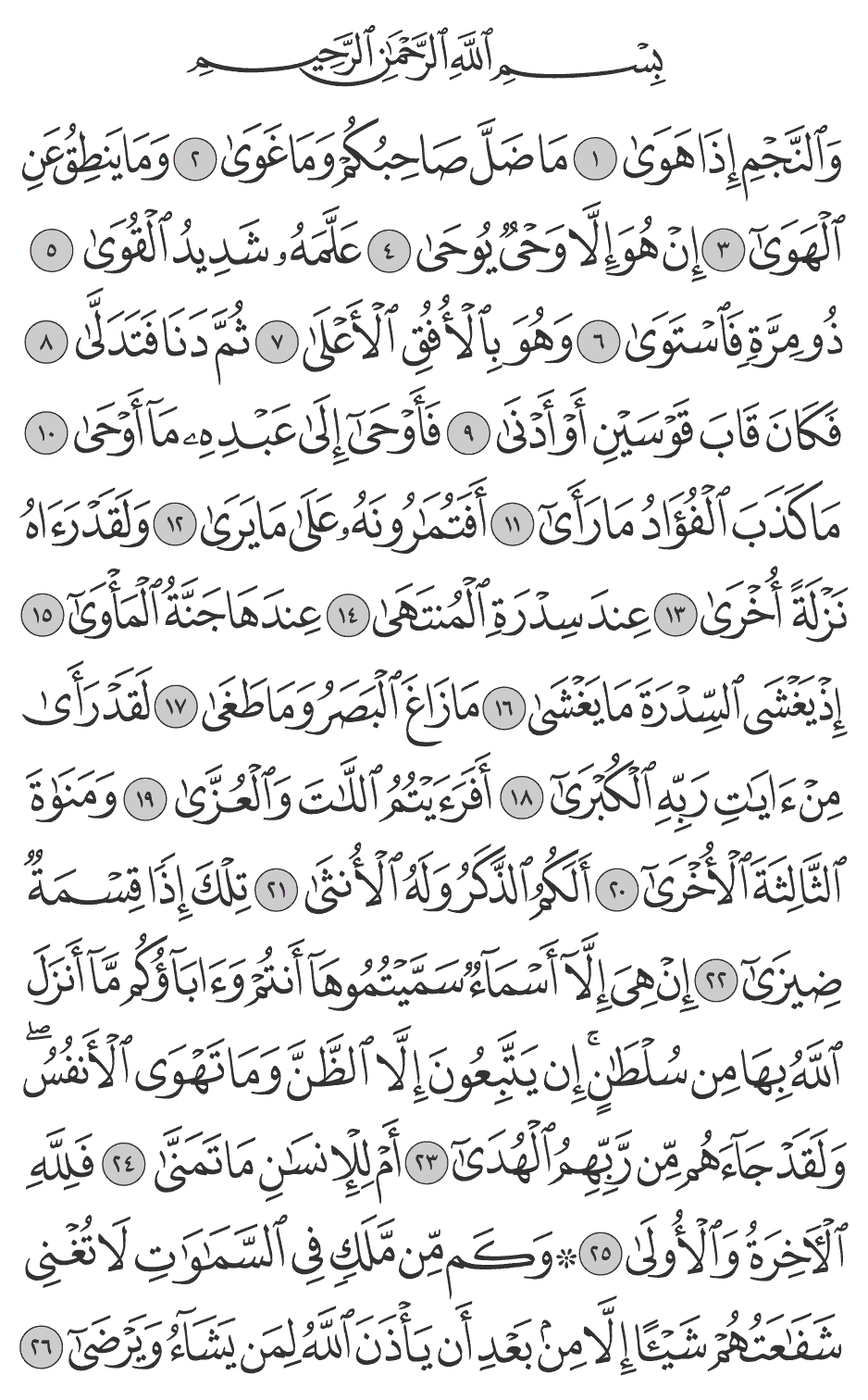 إن هي إلا أسمآء سميتموهآ أنتم وآبآؤكم مآ أنزل الله بها من سلطان إن يتبعون إلا الظن وما تهوى الأنفس ولقد جآءهم من ربهم الهدى 